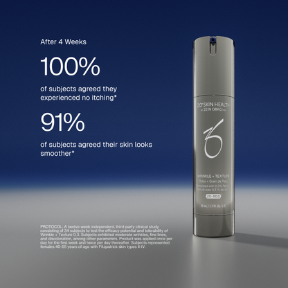 Wrinkle + Texture: 0.3% Retinol