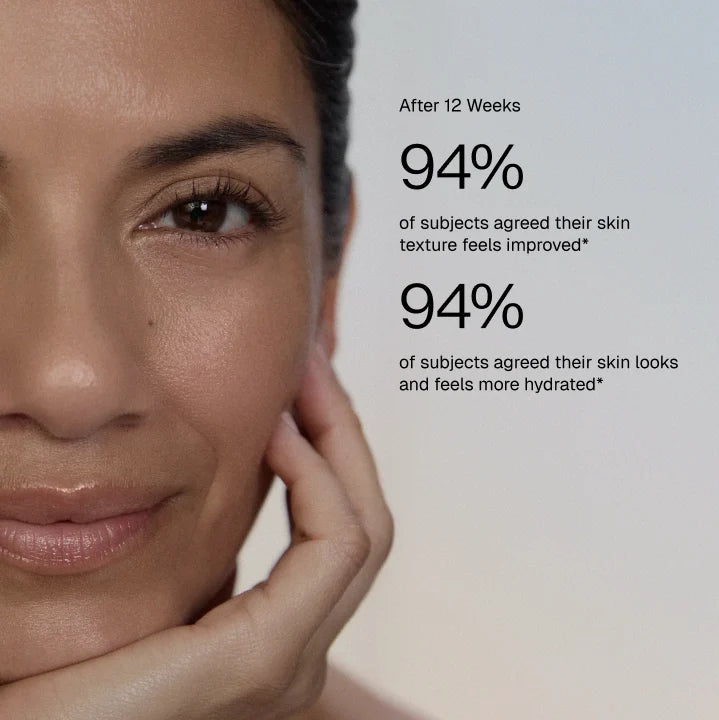 Wrinkle + Texture: 0.3% Retinol